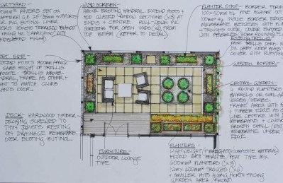 Mount Vic Roof Garden | Earthwork Landscape Architects