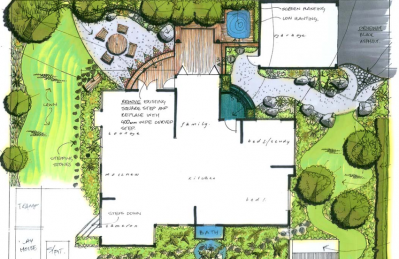 Garden-design-Wellington-1 Garden-design-Wellington-1